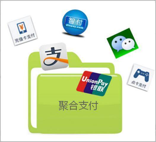 快看！改变世界的8大支付黑科技，不懂你就OUT了！