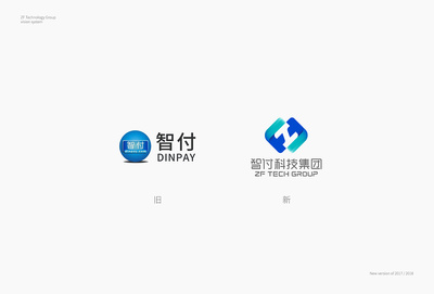 智付科技集团品牌视觉重塑 刘珣品牌设计如何赋能科技金融新生态